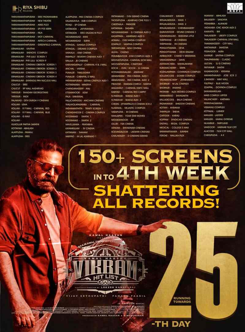 Vikram record breaking collection