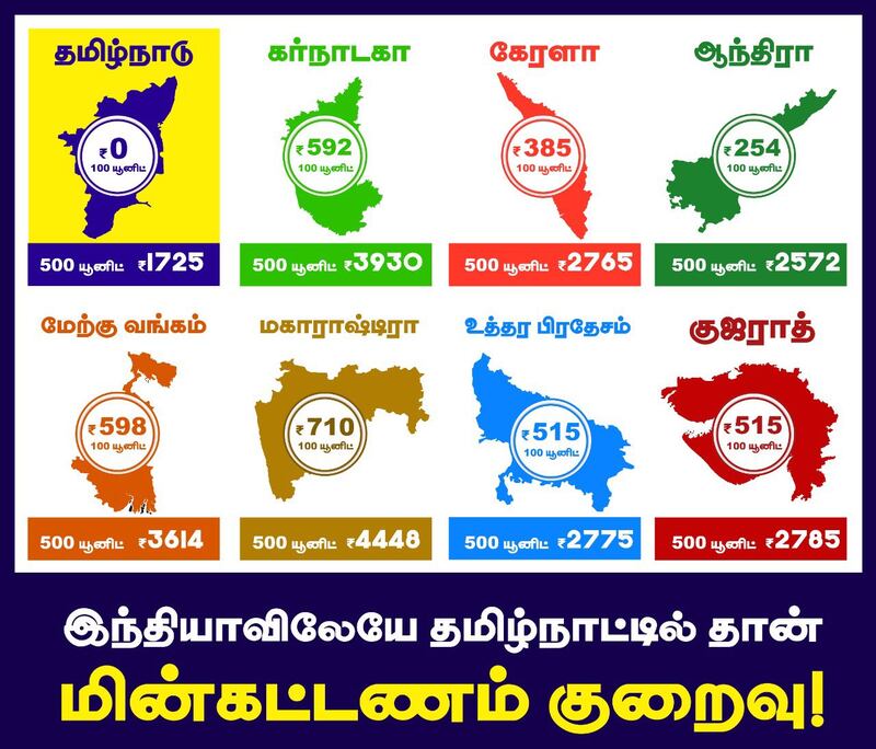 Electricity bil hike update