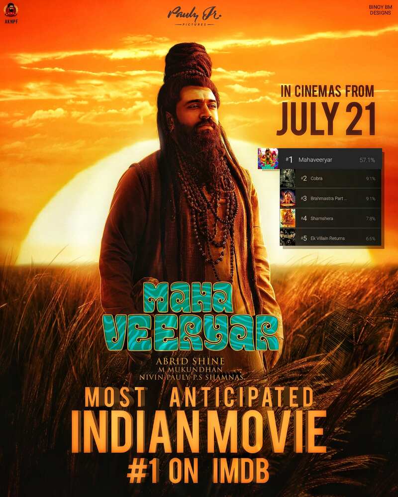 Nivin pauly recent transformation