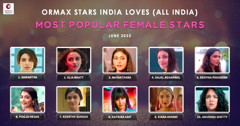 Vijay no1 india actor fanbase