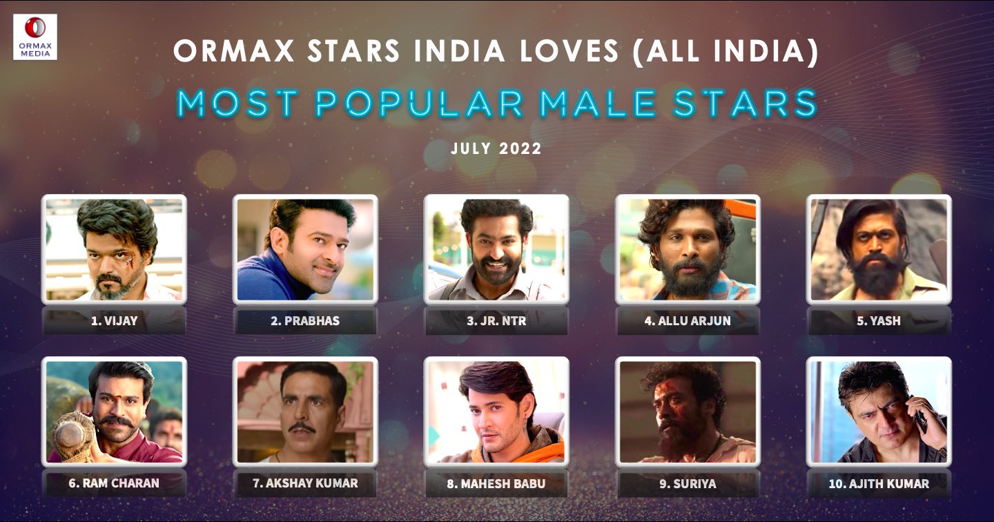 Vijay the number 1 again