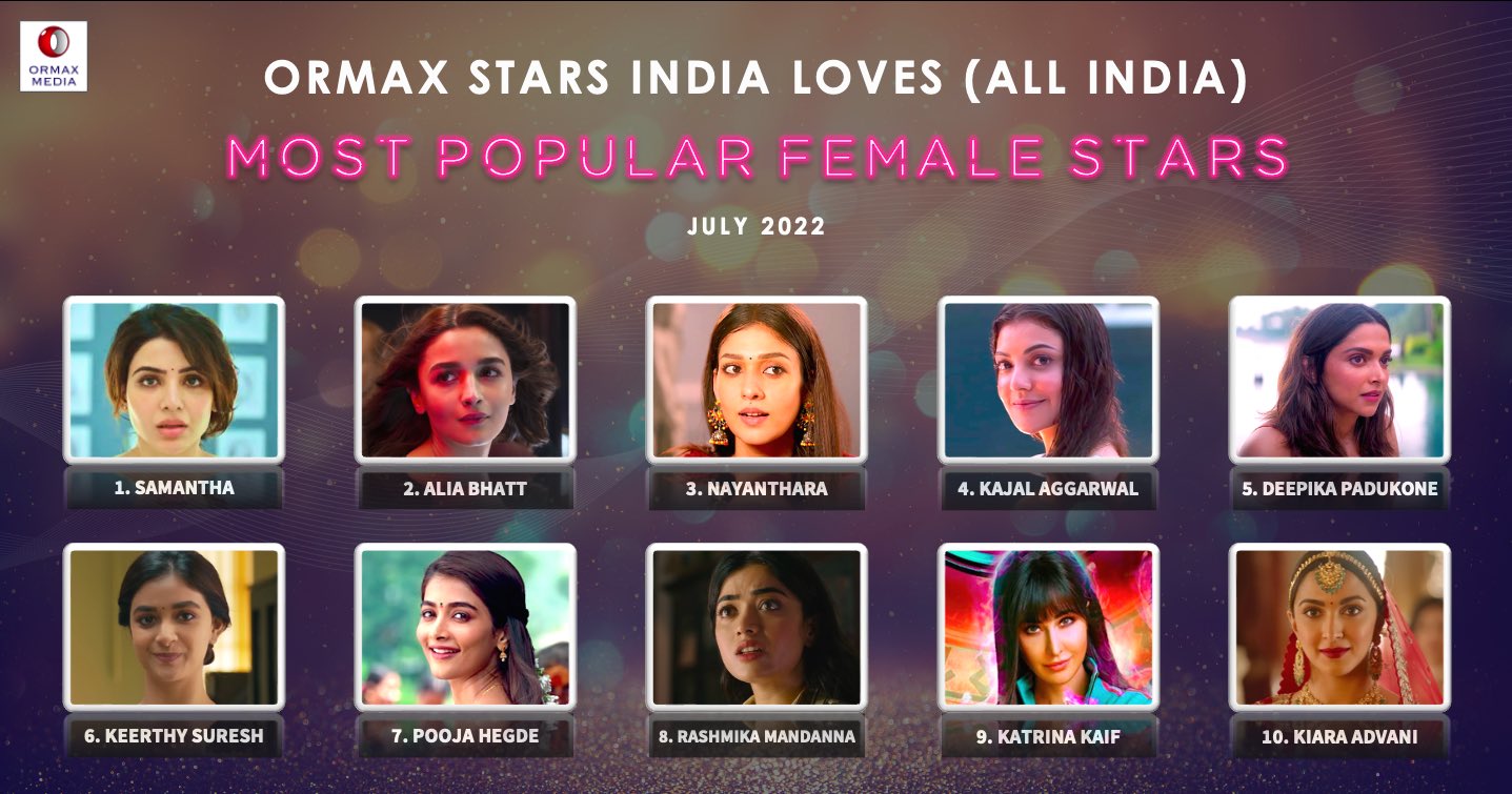 Vijay the number 1 again