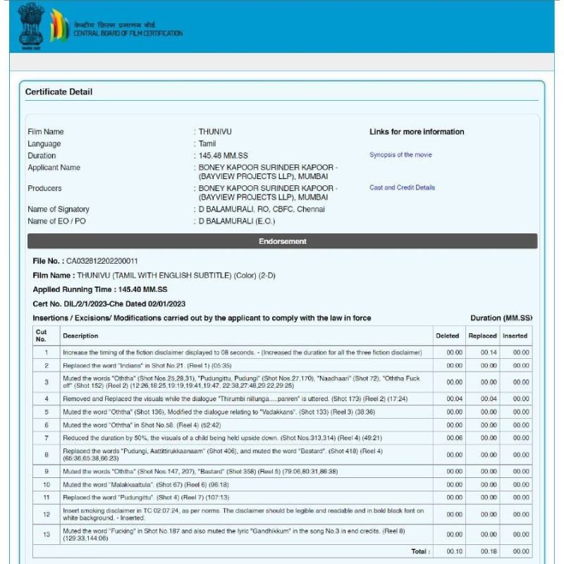 Ajith thunivu censor cut
